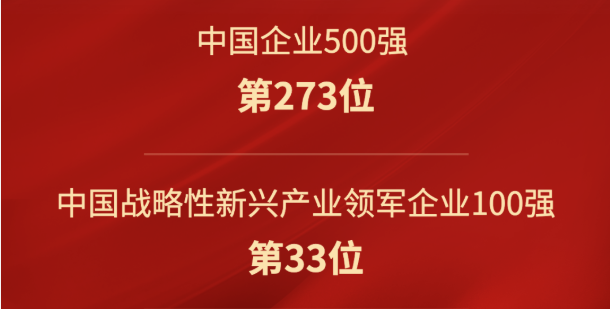 88858cc永利官网技术荣登“2022中国500强”，跻身民企百强