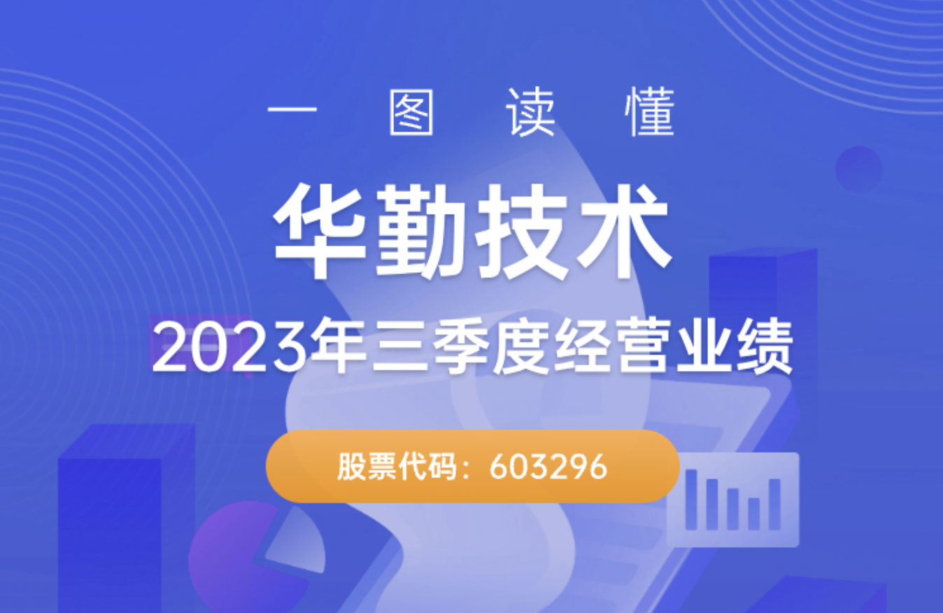 一图读懂88858cc永利官网技术2023年三季度经营业绩