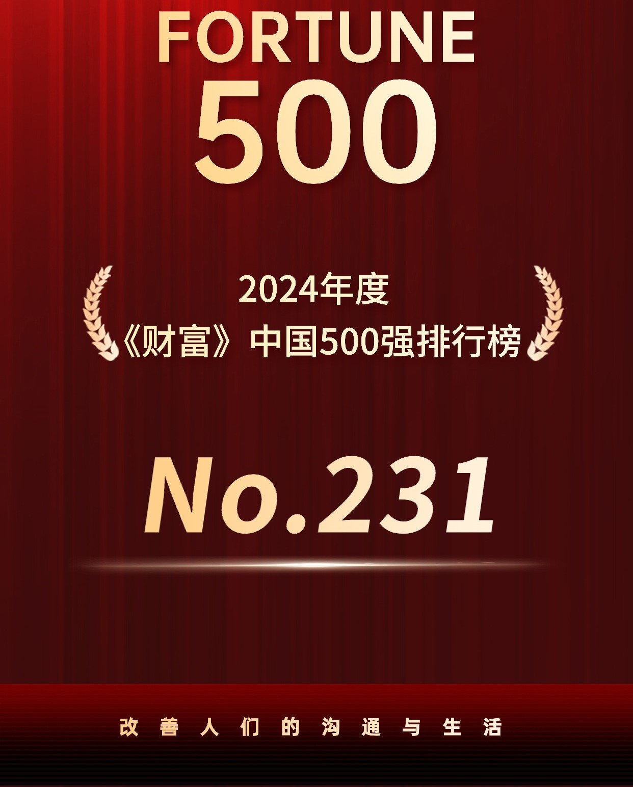 88858cc永利官网技术再度荣登2024《财富》500强，接轨新趋势拥抱新发展